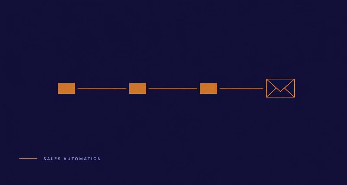 AI-Powered Sales Automation
